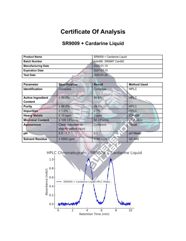 BEHEMOTH LABZ SR9009 + Cardarine