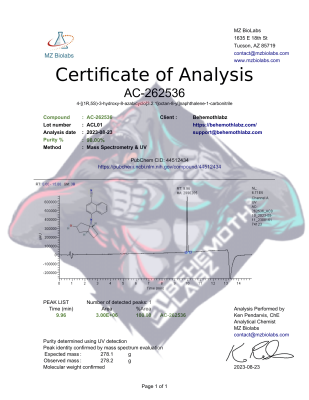 AC-262,356 Liquid