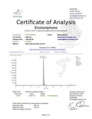 COA_Enclomiphene_Behemoth_2022-05-23-1