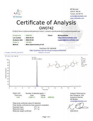 COA_GW-0742_Behemoth_2022-05-23-1