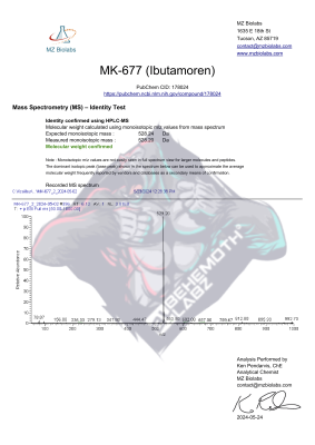 Ostarine + MK-677 Capsules | BehemothLabz