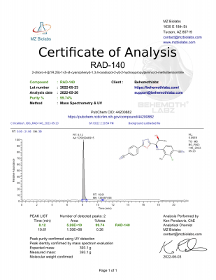 COA_RAD-140_Behemoth_2022-05-23-1