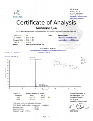 COA_S-4_Behemoth_2022-05-23-1