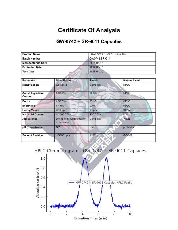 BEHEMOTH LABZ GW-0742,SR-9011
