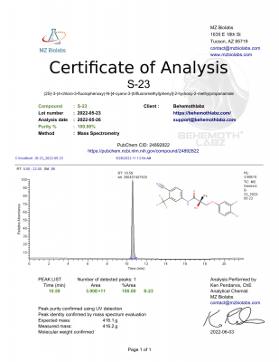 COA_S-23_Behemoth_2022-05-23-1