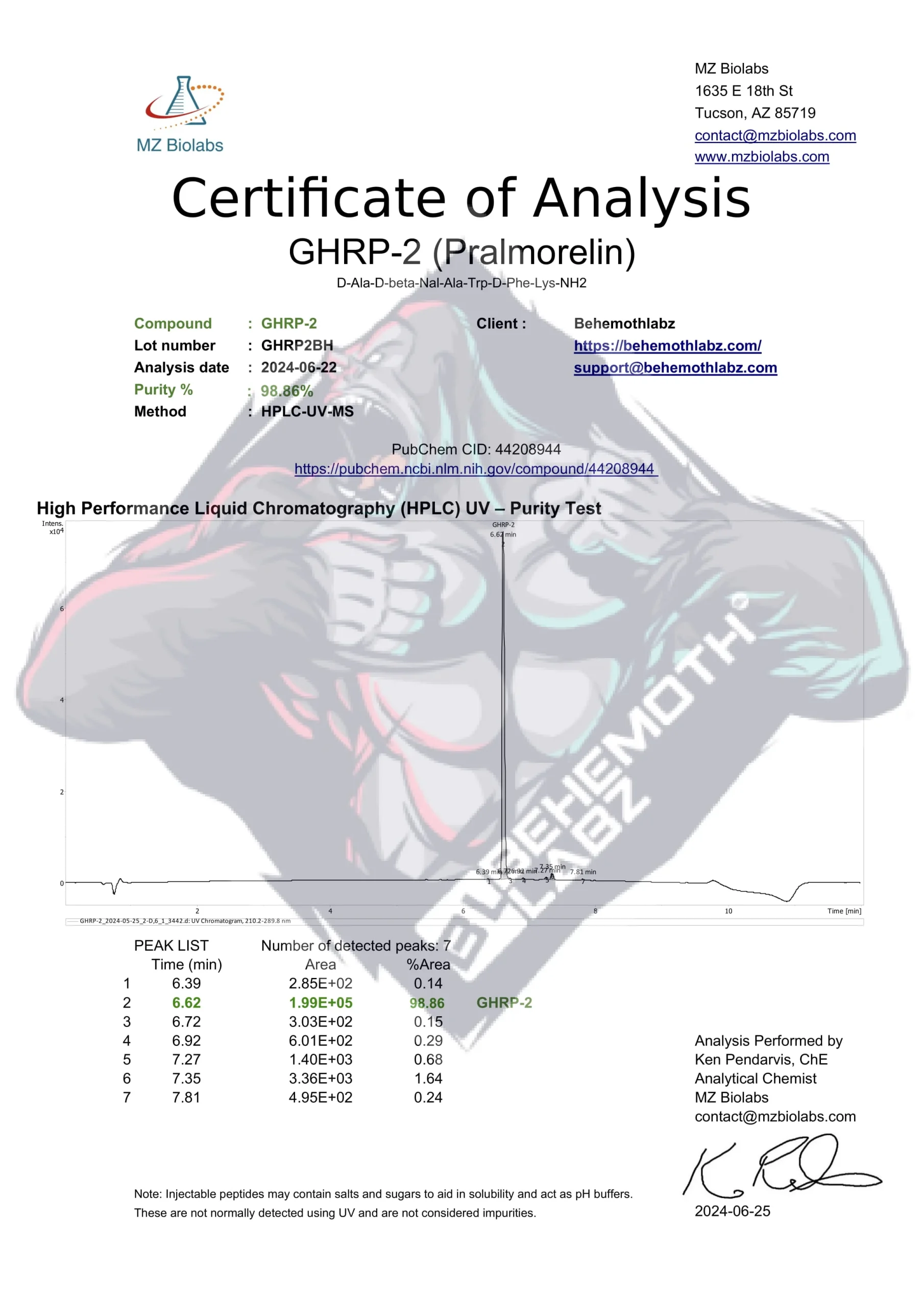 BEHEMOTH LABZ GHRP-2