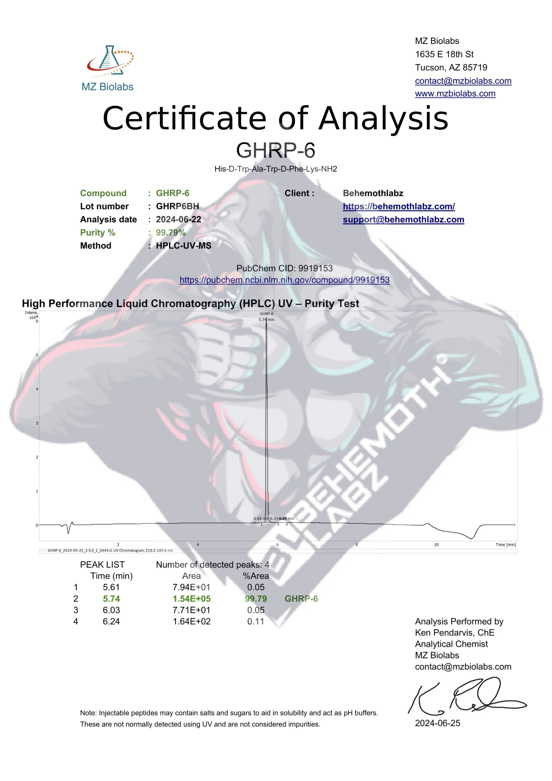 BEHEMOTH LABZ GHRP-6