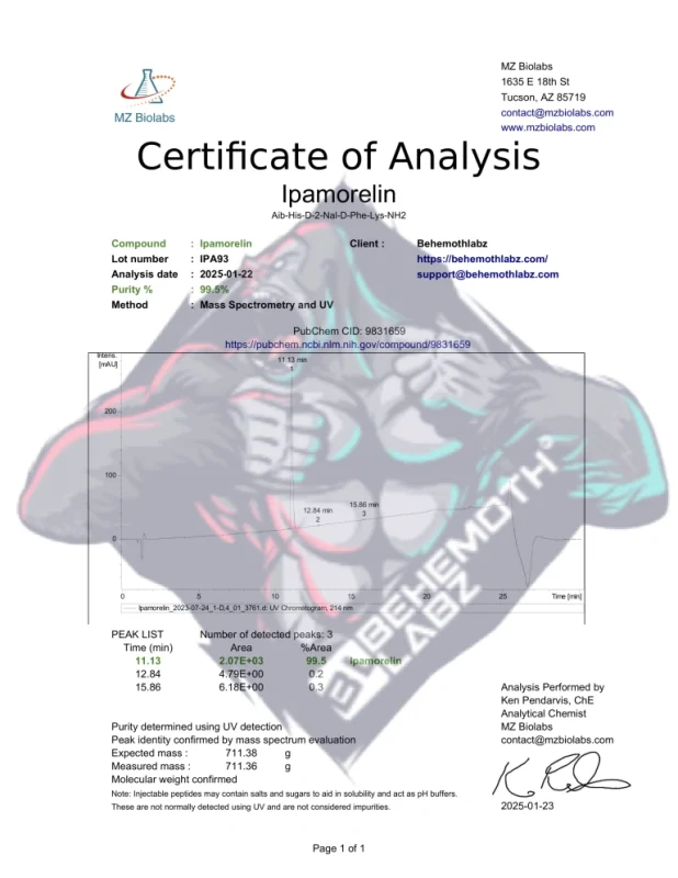 BEHEMOTH LABZ CJC-1295 with Dac + Ipamorelin + GHRP-2