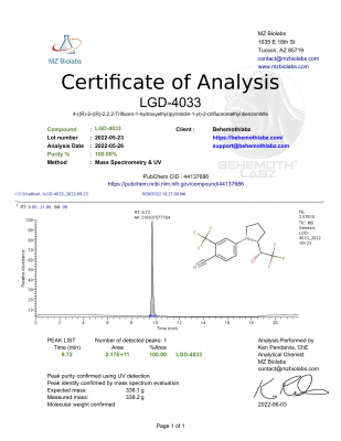 COA_LGD-4033_Behemoth_2022-05-23-1