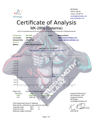 Ostarine (MK-2866) Parenteral Solution