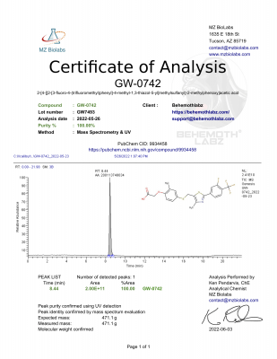 COA_GW-0742_Behemoth_lot-GW7493_2022-05-23-1