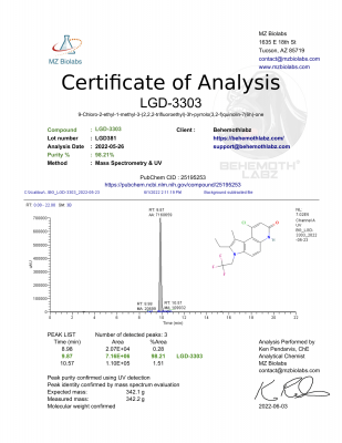 COA_LGD-3303_Behemoth_lot-LGD381_2022-05-23-1