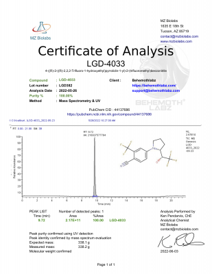 COA_LGD-4033_Behemoth_lot-LGD382_2022-05-23-1