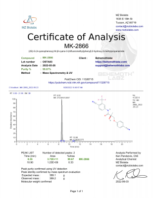 COA_MK-2866_Behemoth_lot-OSTA83_2022-05-23-1