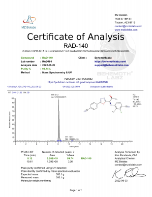 COA_RAD-140_Behemoth_lot-RAD484_2022-05-23-1