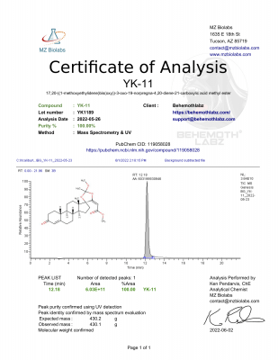 COA_YK-11_Behemoth_lot-YK1189_2022-05-23-1