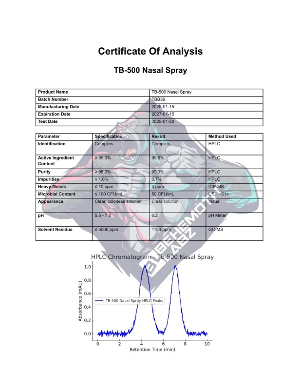 BEHEMOTH LABZ TB-500