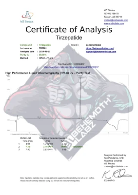 Tirzepatide | BehemothLabz