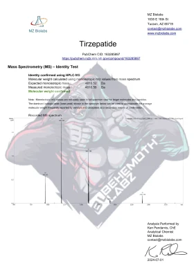 Tirzepatide | BehemothLabz 2