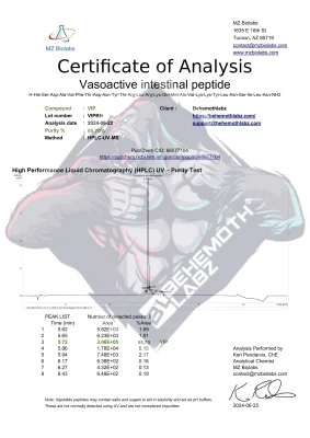 VIP (Vasoactive Intestinal Peptide) | BehemothLabz 2