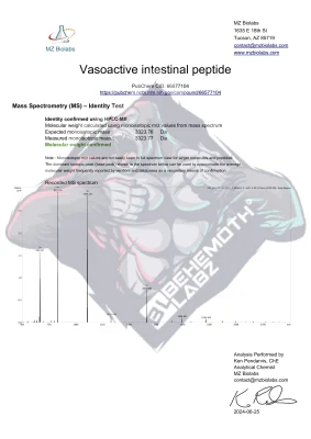 VIP (Vasoactive Intestinal Peptide) | BehemothLabz