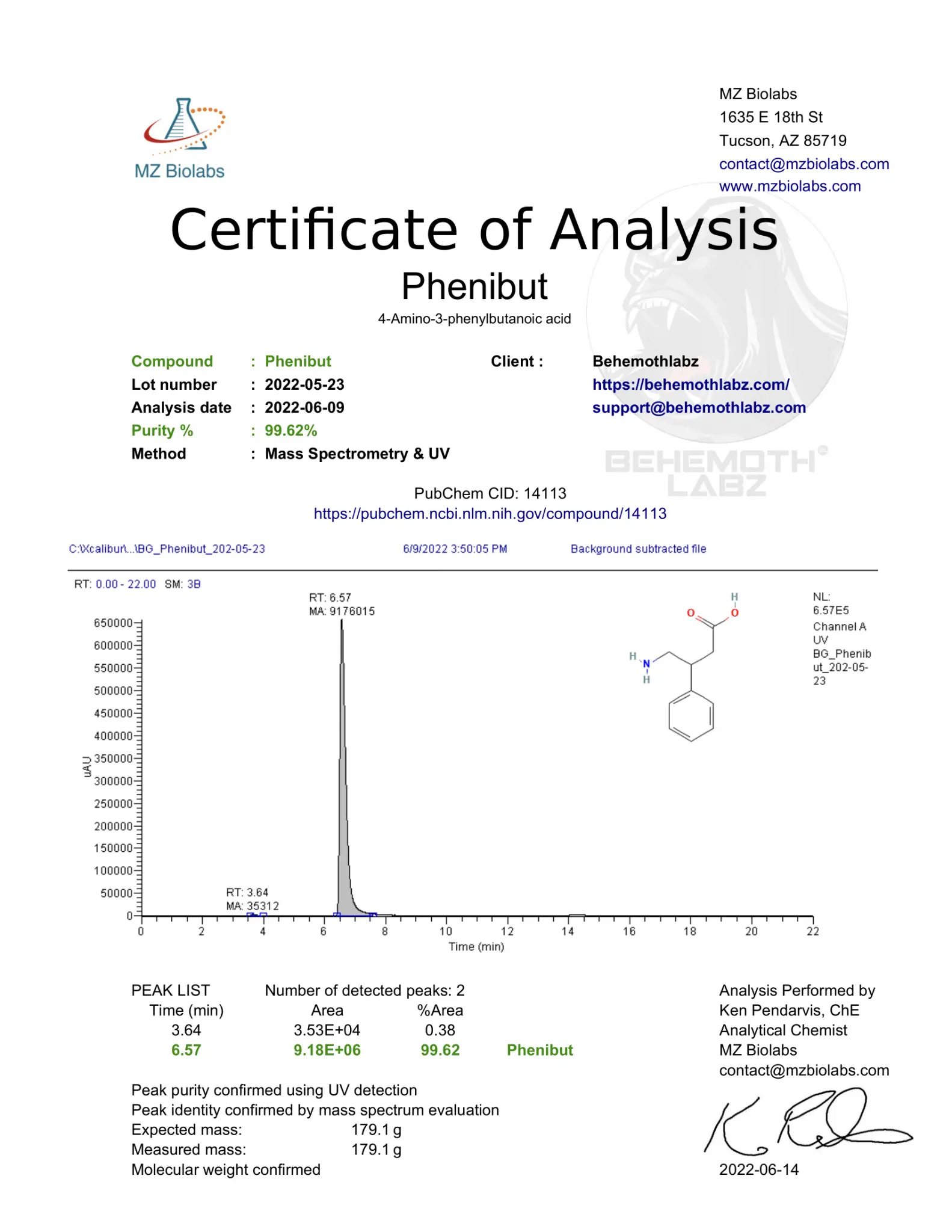 BEHEMOTH LABZ phenibut hcl